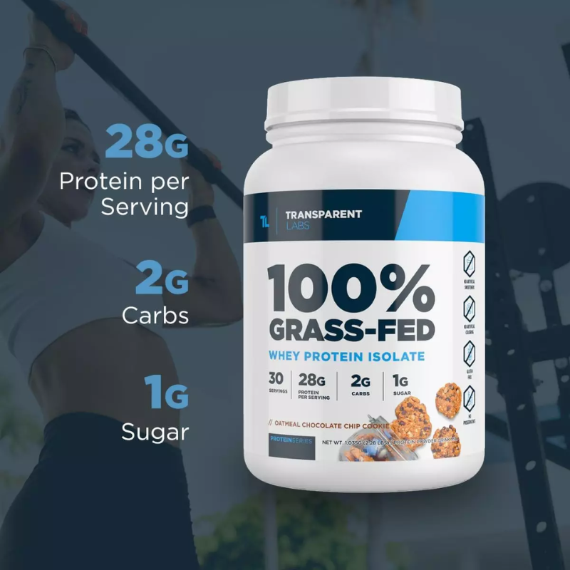 Transparent Labs 100% Grass-Fed whey protein isolate container with nutritional information on a blurred gym background.