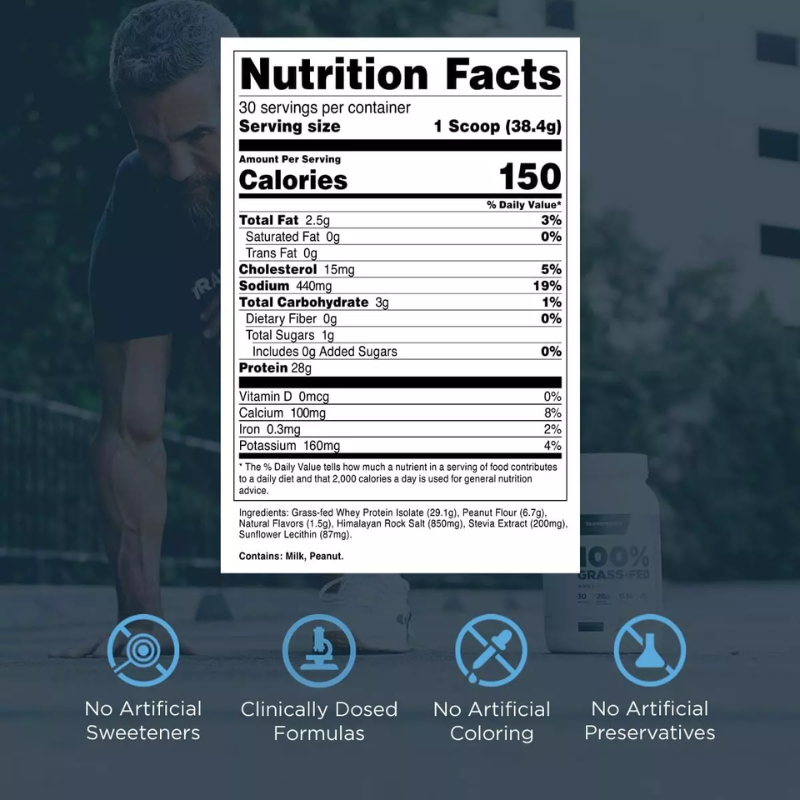 Nutrition facts label for a protein supplement with a blurred background of a person and gym equipment.
