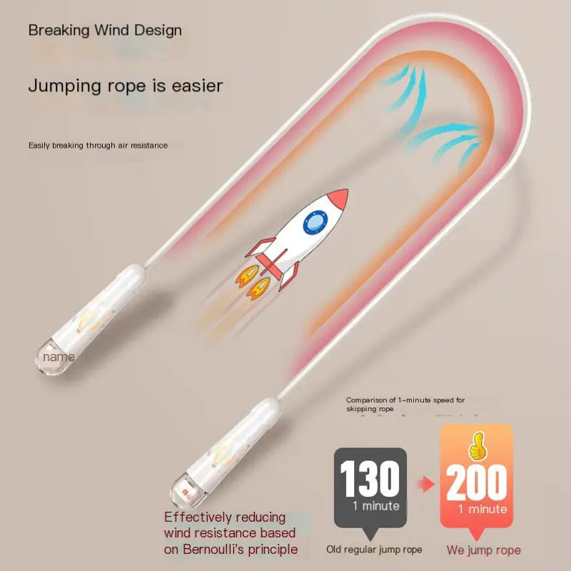 Customizable Speed Jump Rope – Lightning-Fast Cardio Training - My Store